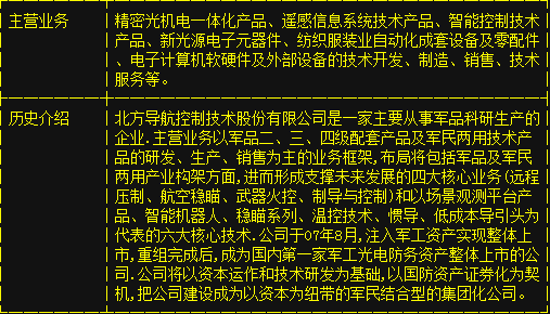 軍工央改龍頭獲高分紅批復(fù)，計算機軟硬件業(yè)務(wù)協(xié)同發(fā)展助推股價再沖漲停